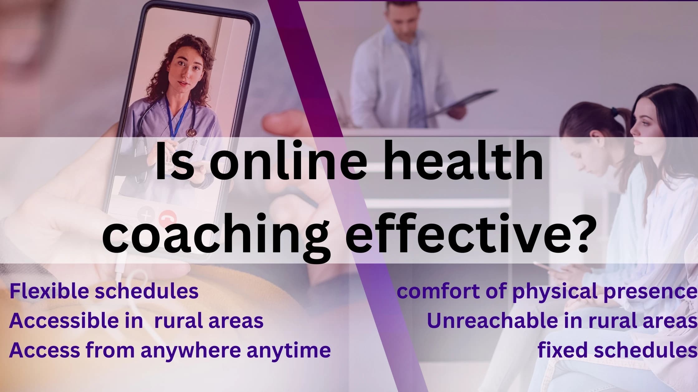 Split screen showing a patient in a clinic versus a patient using a health coaching app on a laptop